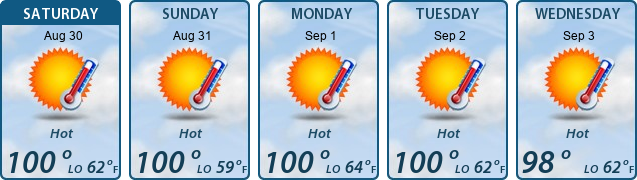 5-Day Forecast