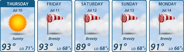 5-Day Forecast
