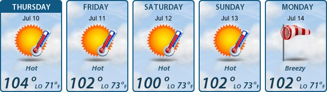 5-Day Forecast