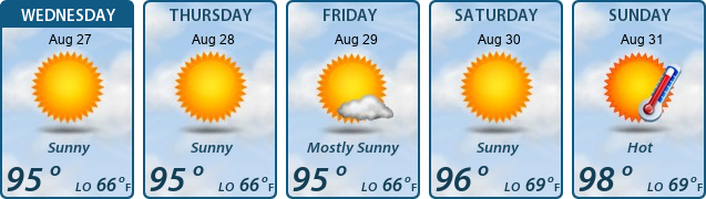 5-Day Forecast