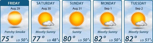 5-Day Forecast
