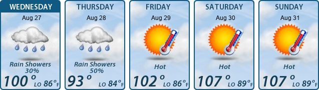 5-Day Forecast