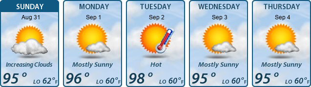 5-Day Forecast