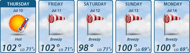 5-Day Forecast