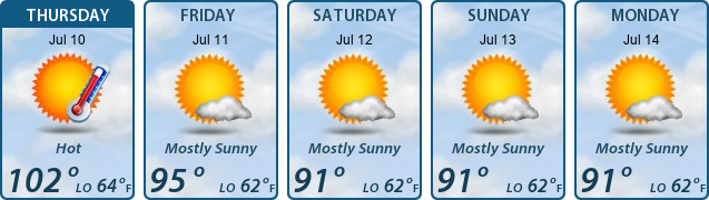 5-Day Forecast