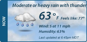 Current Conditions