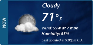 Current Conditions