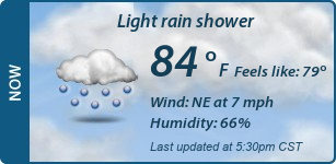 Current Conditions