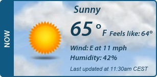 Current Conditions