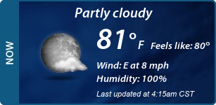 Current Conditions