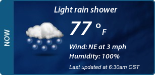Current Conditions