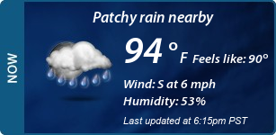 Current Conditions