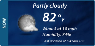 Current Conditions