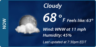 Current Conditions