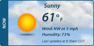 Current Conditions