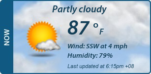 Current Conditions