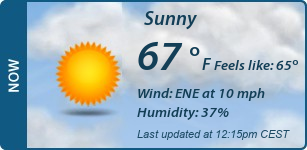 Current Conditions