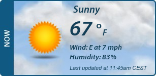 Current Conditions