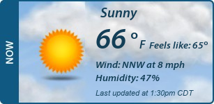 Current Conditions