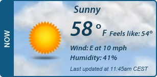 Current Conditions