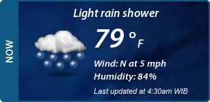 Current Conditions