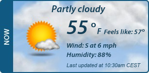 Current Conditions