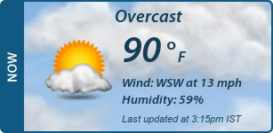 Current Conditions