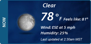Current Conditions