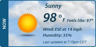 Current Conditions