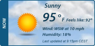 Current Conditions
