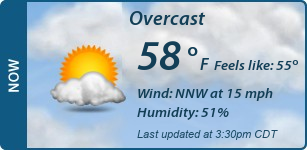 Current Conditions