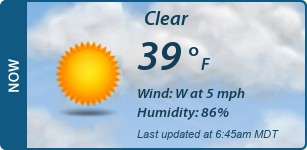 Current Conditions
