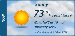 Current Conditions