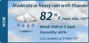 Current Conditions