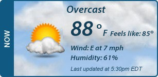 Current Conditions