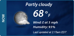 Current Conditions