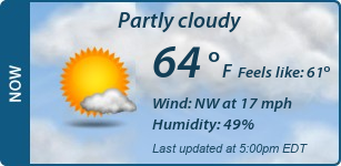 Current Conditions