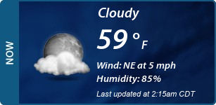 Current Conditions