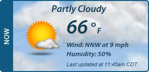 Current Conditions
