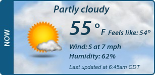 Current Conditions